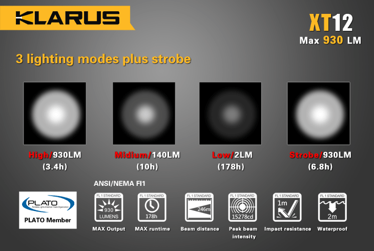KLARUS XT12 930 lumenov + akumulátor zdarma 7