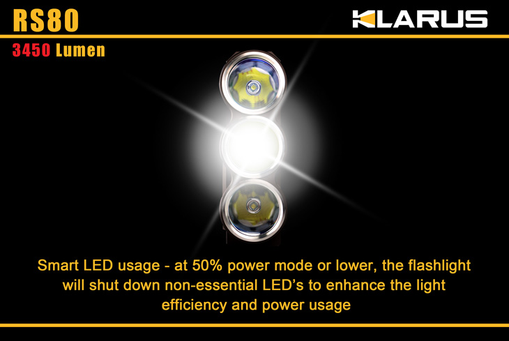 KLARUS RS80 3450 lumenov 3