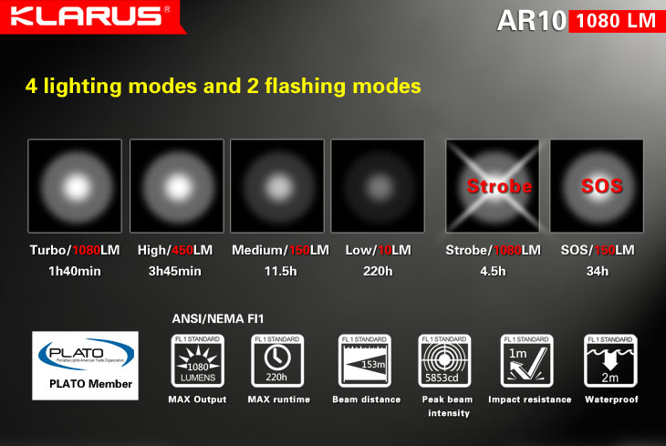 KLARUS AR10 14