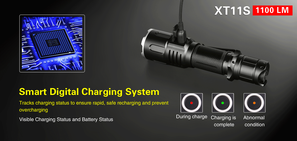 KLARUS XT11S 1100 lumenov Batéria POŠTOVNÉ ZDARMA !!! 3