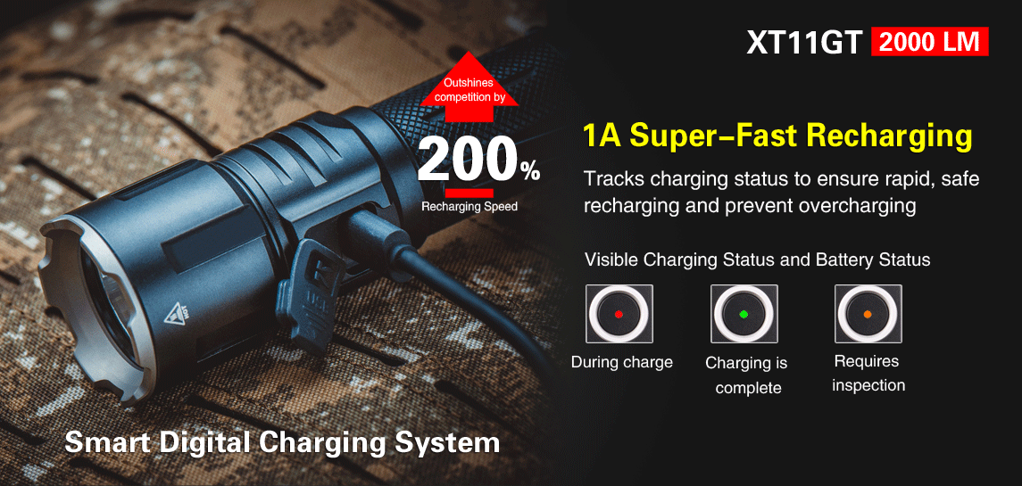 KLARUS XT11GT 2000 Lumenov + BATÉRIA ZDARMA 17