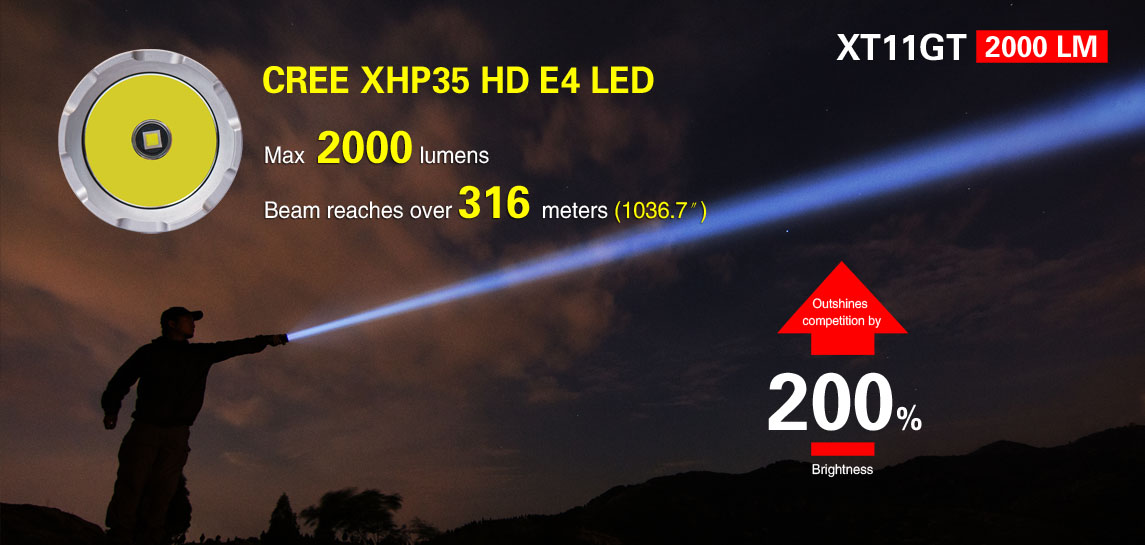 KLARUS XT11GT 2000 Lumenov + BATÉRIA ZDARMA 6