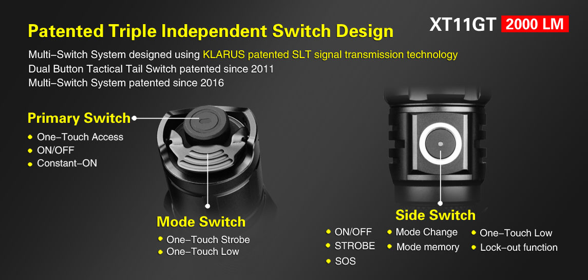 KLARUS XT11GT 2000 Lumenov + BATÉRIA ZDARMA 9