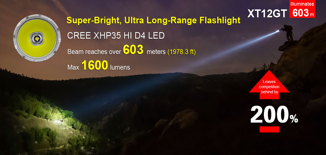 KLARUS XT12GT 1600 Lumenov + BATÉRIA ZDARMA 7