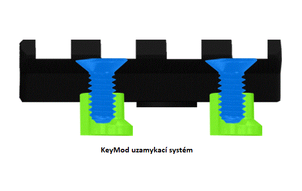 Picatinny lišta UTG PRO Keymod, 8 sloty 2