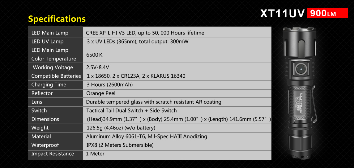 KLARUS XT11UV 21