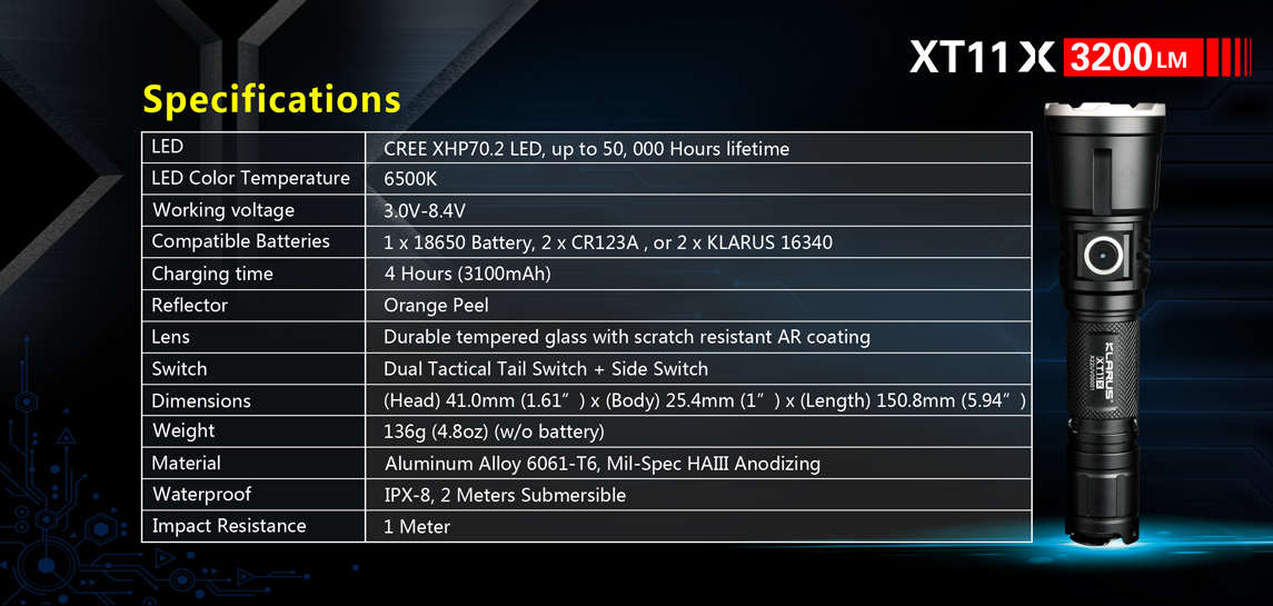 KLARUS XT11X 12