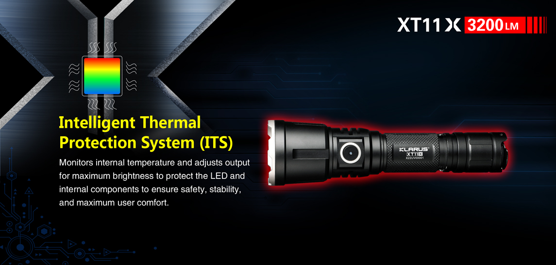 KLARUS XT11X 2