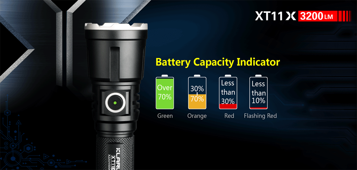 KLARUS XT11X 3