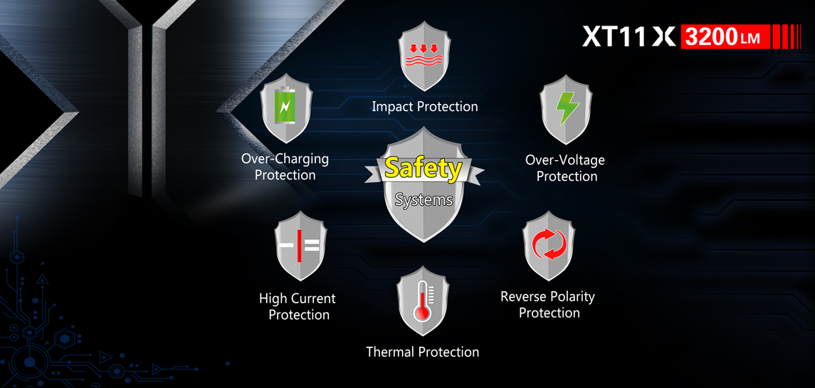 KLARUS XT11X 7
