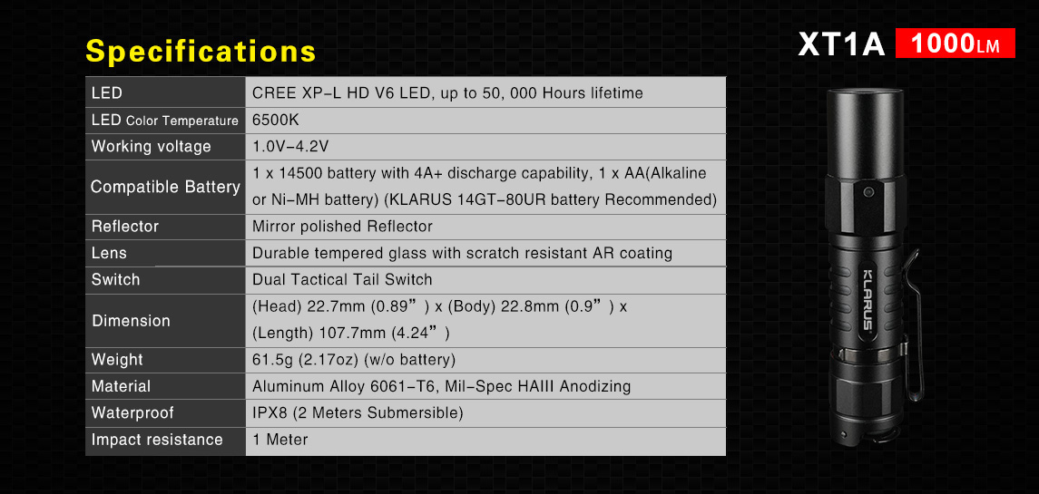 KLARUS XT1A 12