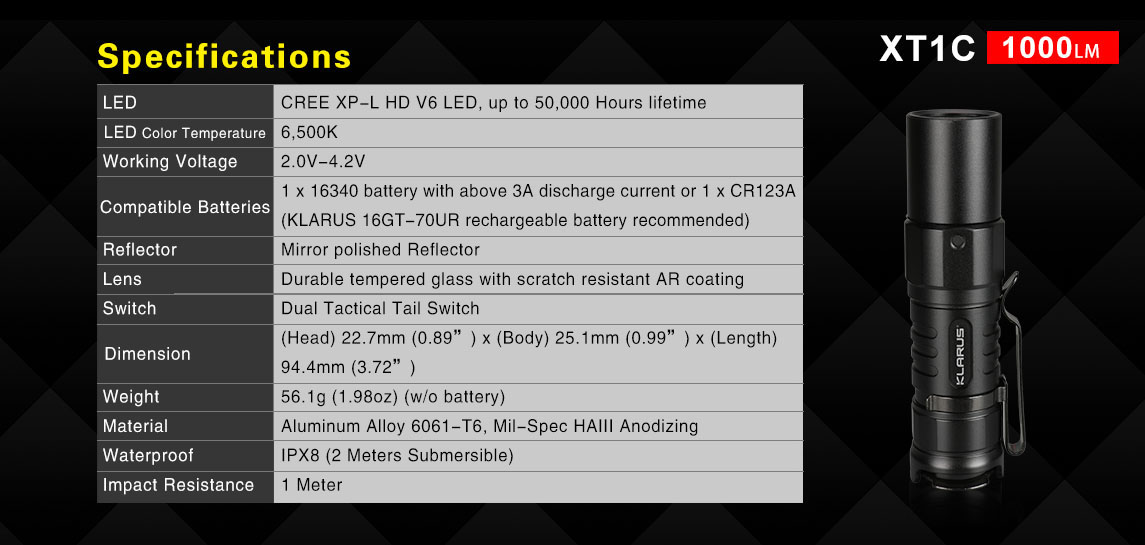 KLARUS XT1C 14