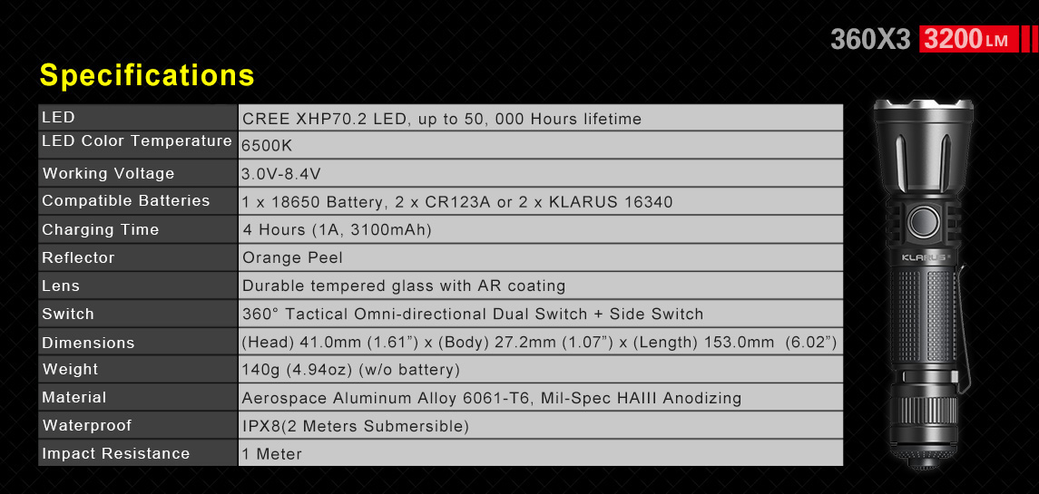 KLARUS XT 360X3 16
