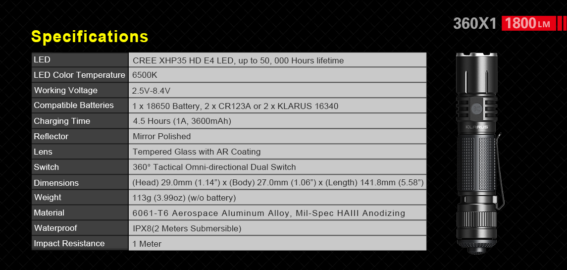KLARUS XT360X1 16