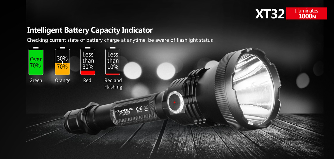 KLARUS XT32 - kit 12