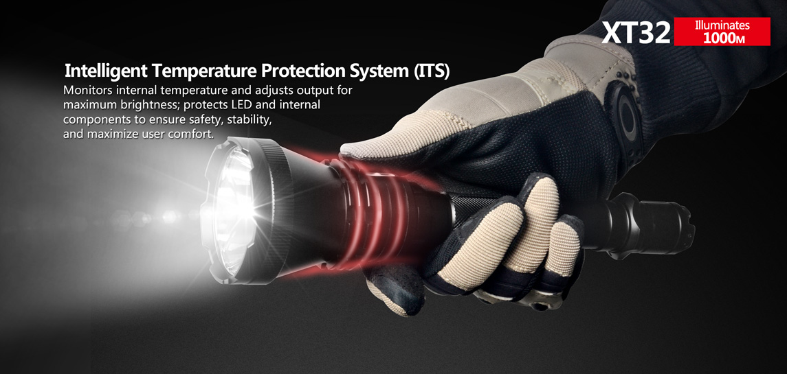 KLARUS XT32 - kit 13