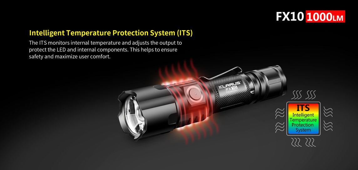 KLARUS FX10 8