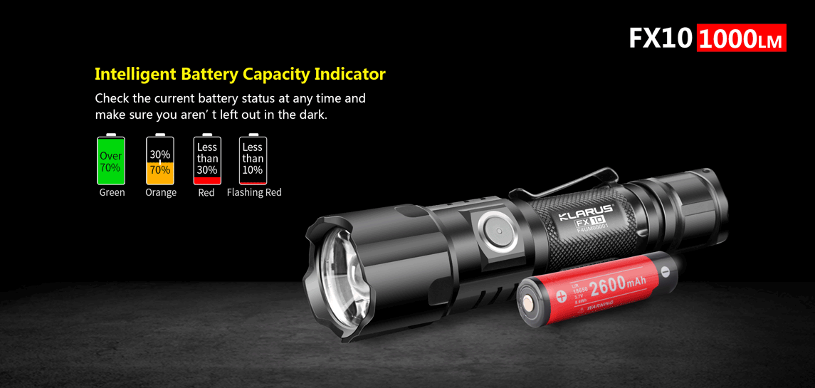 KLARUS FX10 9