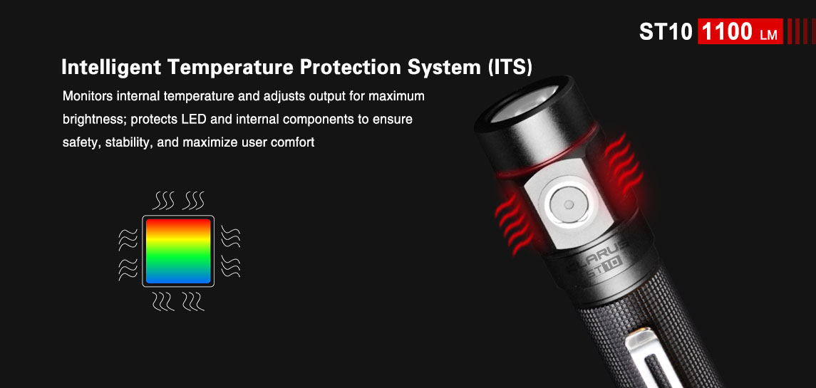 KLARUS ST10 17