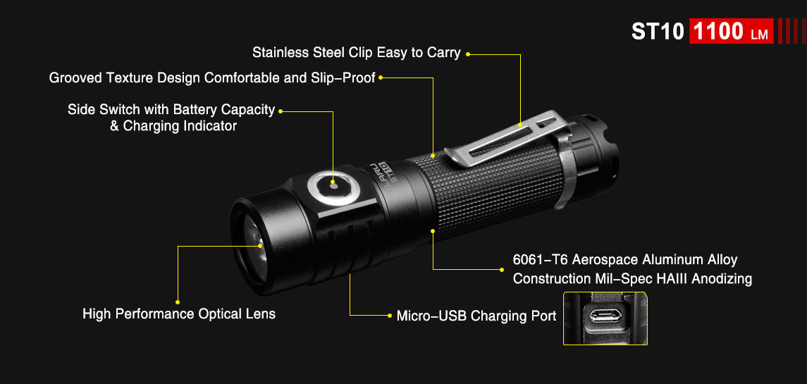 KLARUS ST10 21