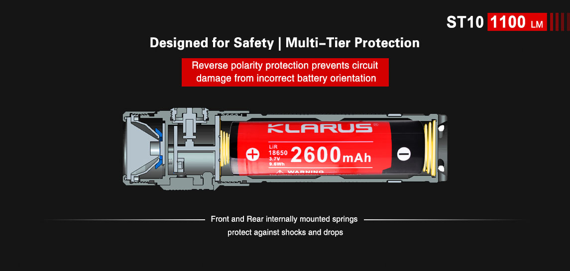 KLARUS ST10 5