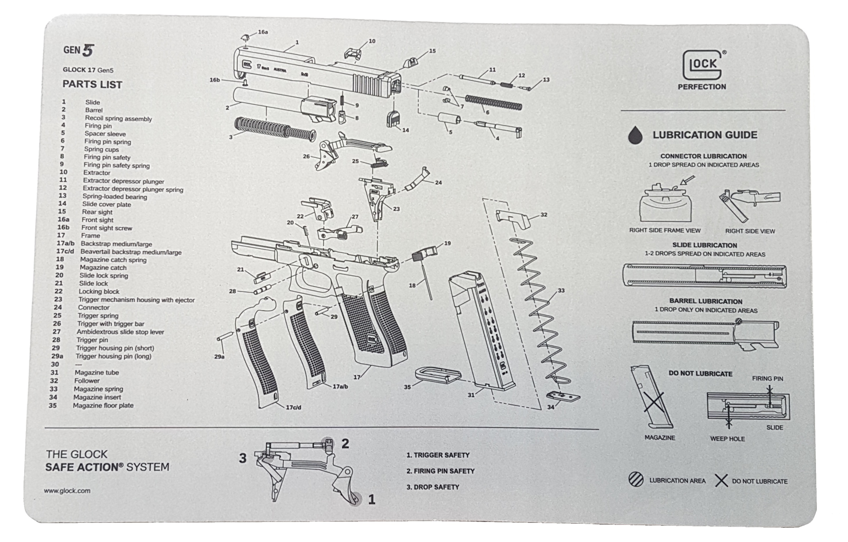 Pracovná podložka GLOCK Gen5 šedá