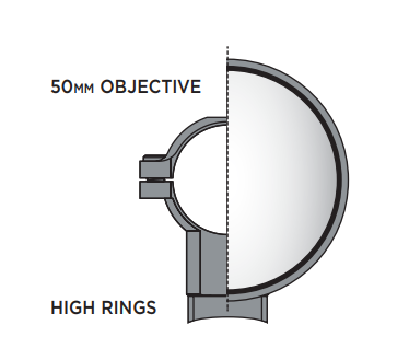 Montážne krúžky Leupold QRW2 30mm High 2
