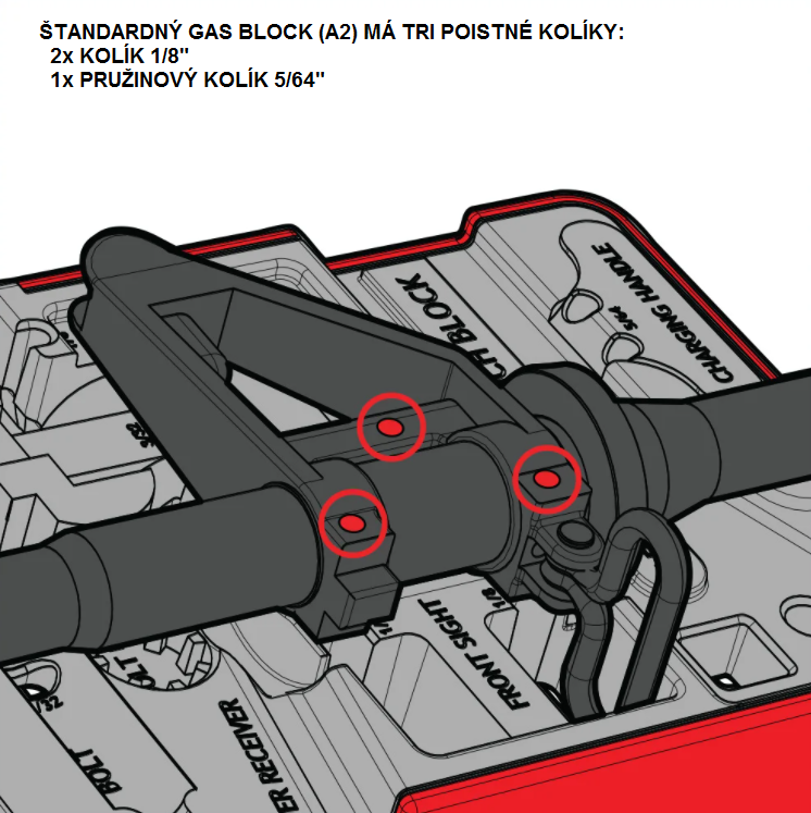 Real Avid AR15 Master Bench Block 27