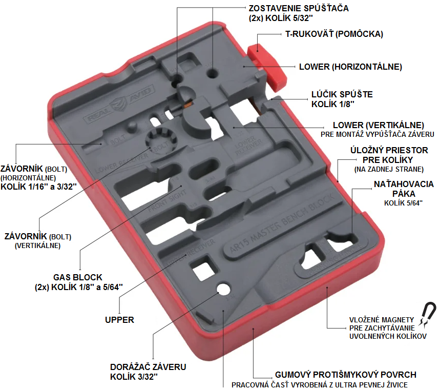 Real Avid AR15 Master Bench Block 8