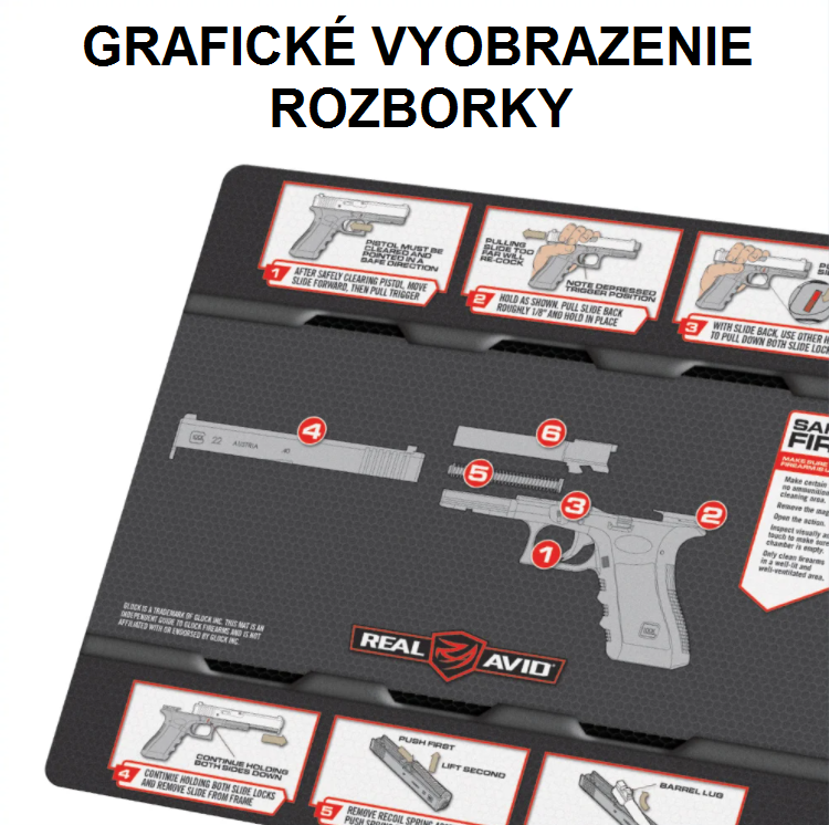 Real Avid Glock Smart Mat 3