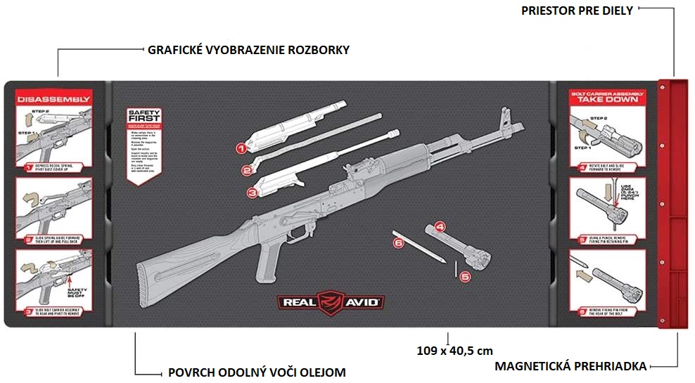 Real Avid AK47 Smart Mat 10