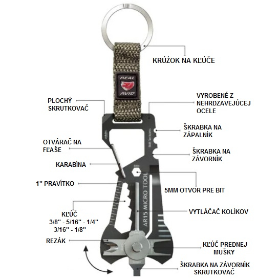 Real Avid AR-15 Micro Multi-Tool 7