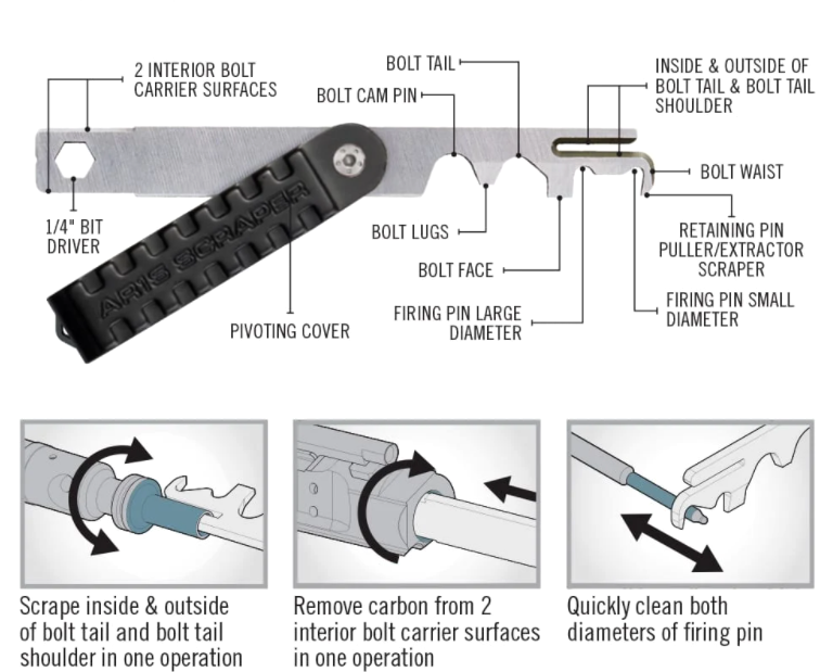 Real Avid AR15 Master Cleaning Station 3