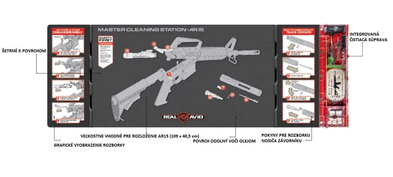 Real Avid AR15 Master Cleaning Station 4