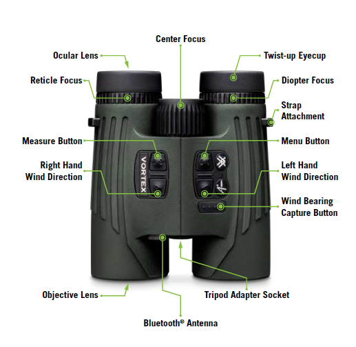 Vortex Fury HD 5000AB 10x42 diaľkomer 5
