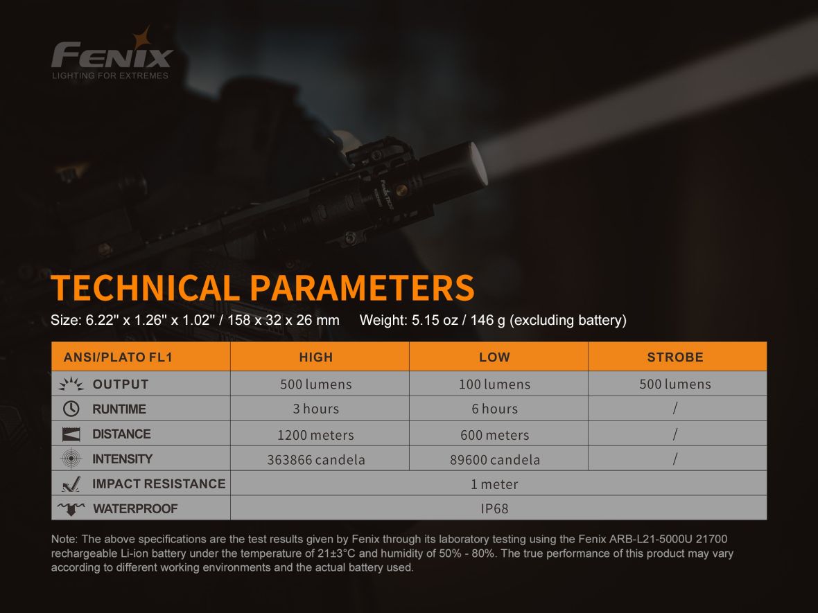 Taktické laserové svietidlo Fenix TK30 4