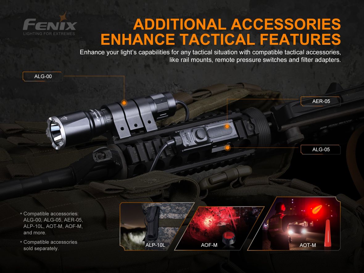 Taktické LED svietidlo Fenix TK16 V2.0 4