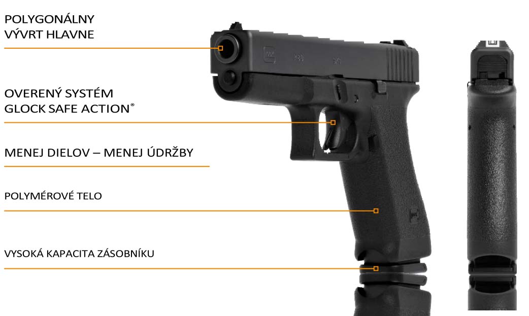 GLOCK P80 P80/Retro, kal. 9×19 mm 2