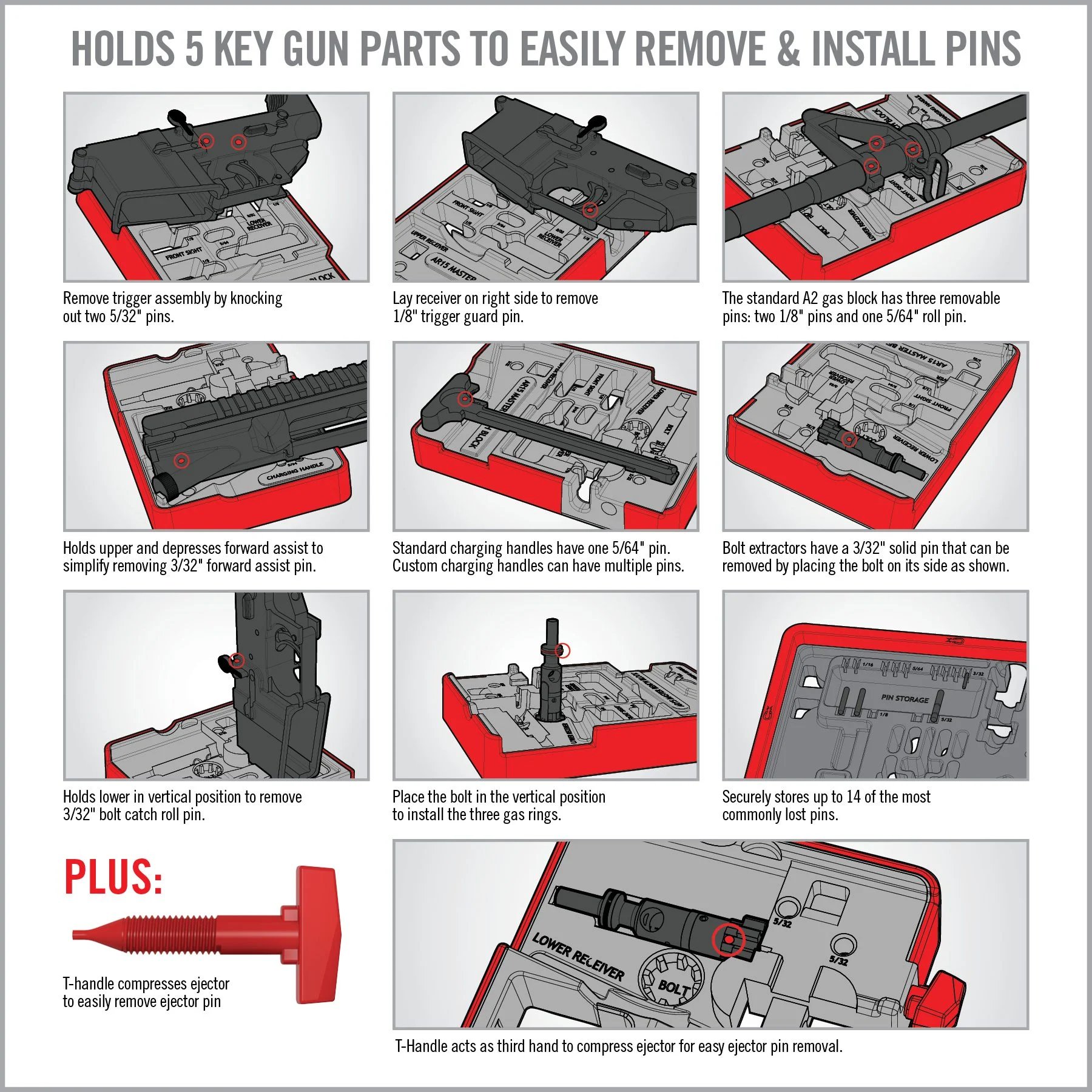 Real Avid AR15 Armorer`s Master Kit 3