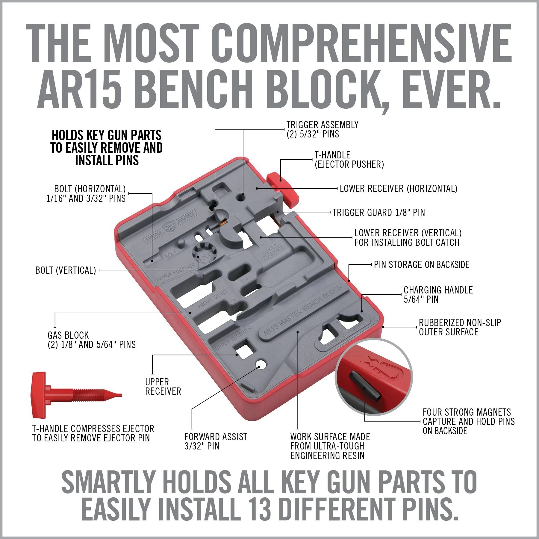 Real Avid AR15 Armorer`s Master Kit 4