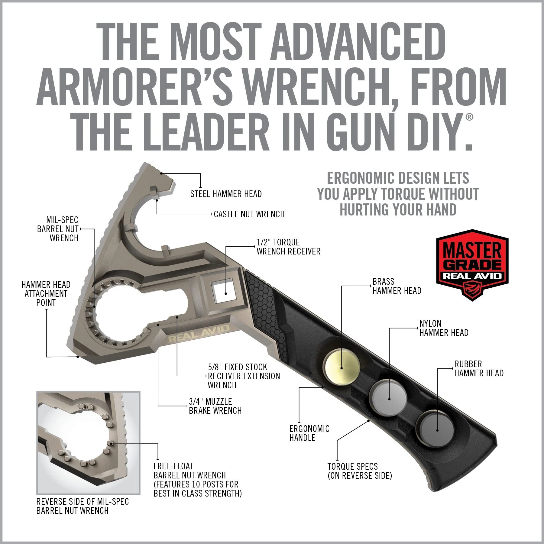 Real Avid AR15 Armorer`s Master Kit 7