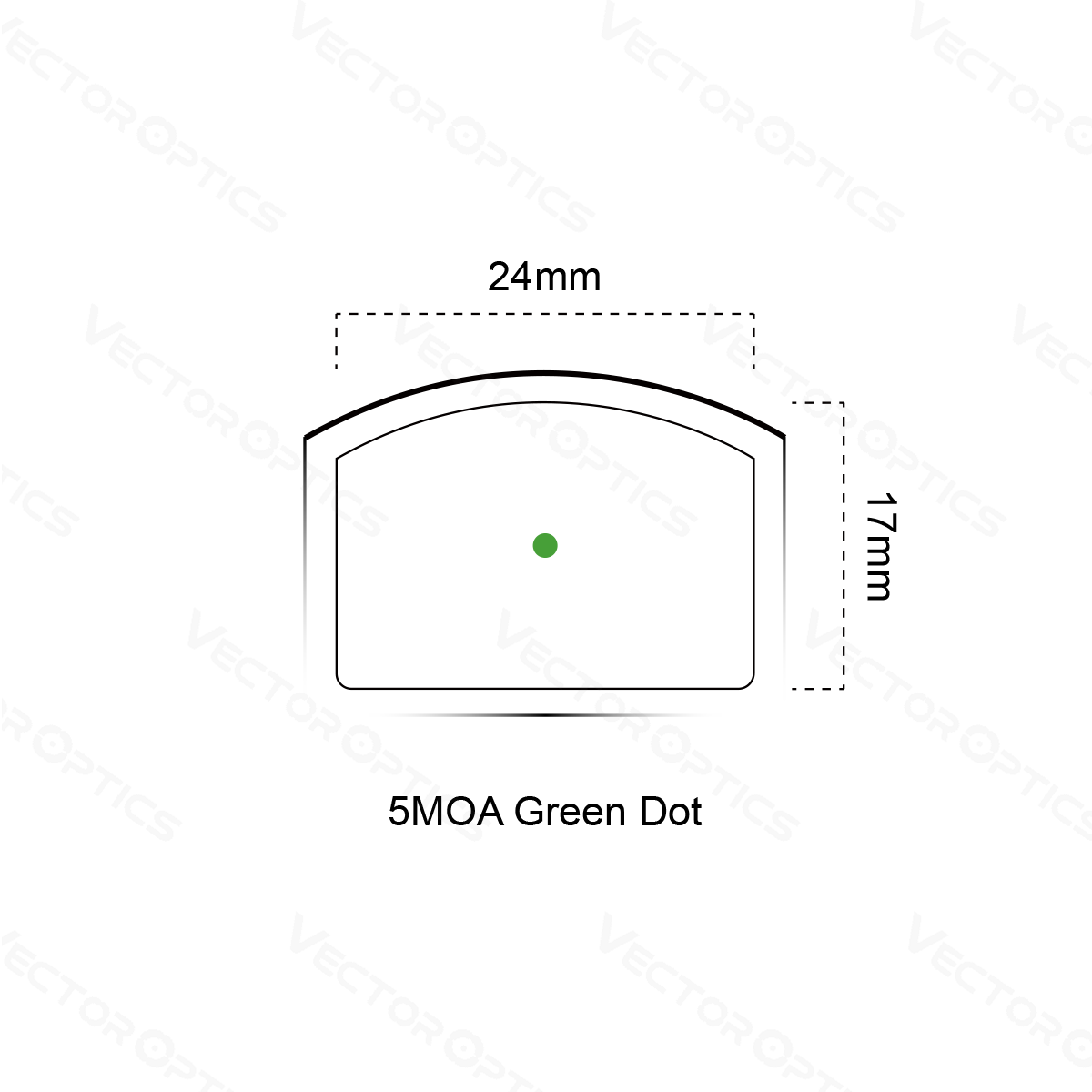 Kolimátor Vector Frenzy Green 1x17x24 9