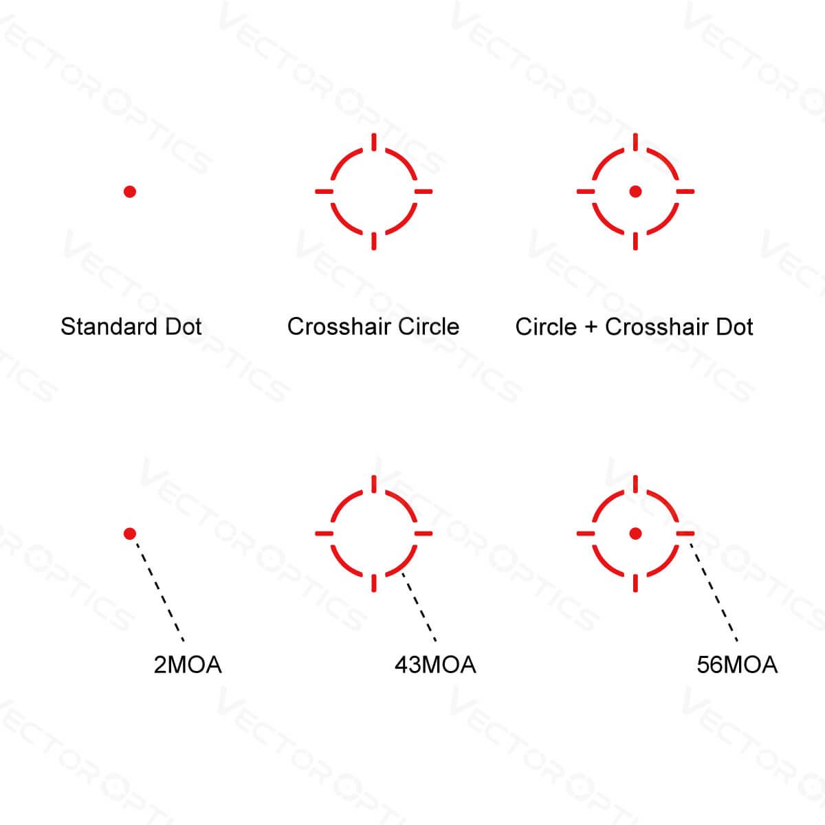 Kolimátor Vector Scrapper 1x22 Solar Multi Reticle 8