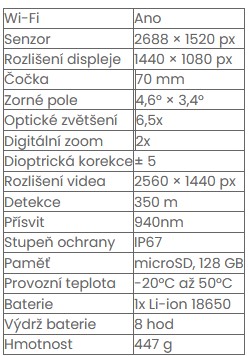 Nočné videnie Pard NV 008SP2 LRF 940nm 7
