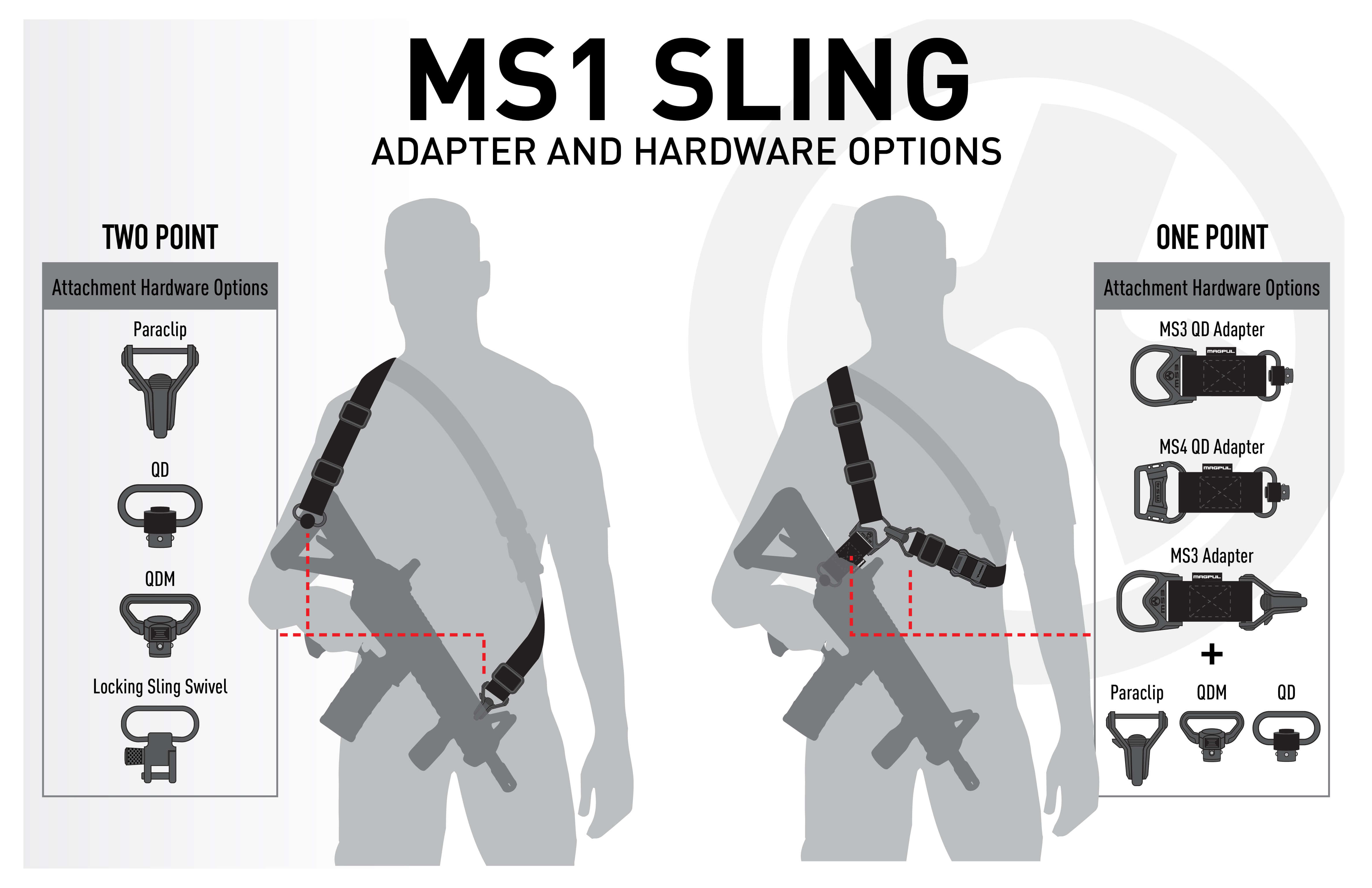 Magpul Popruh MS1 - čierny 3