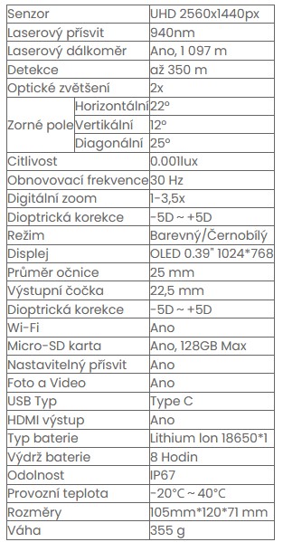 Nočné videnie Pard NV 007SP LRF - 940nm 3