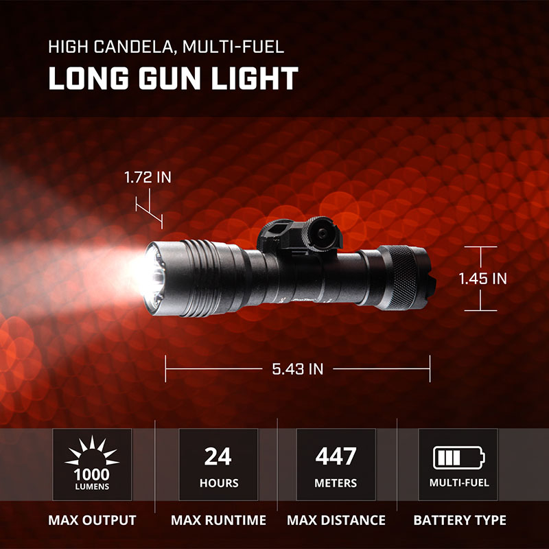 Streamlight ProTac RM HL-X Pro čierne taktické svietidlo na dlhú zbraň 3
