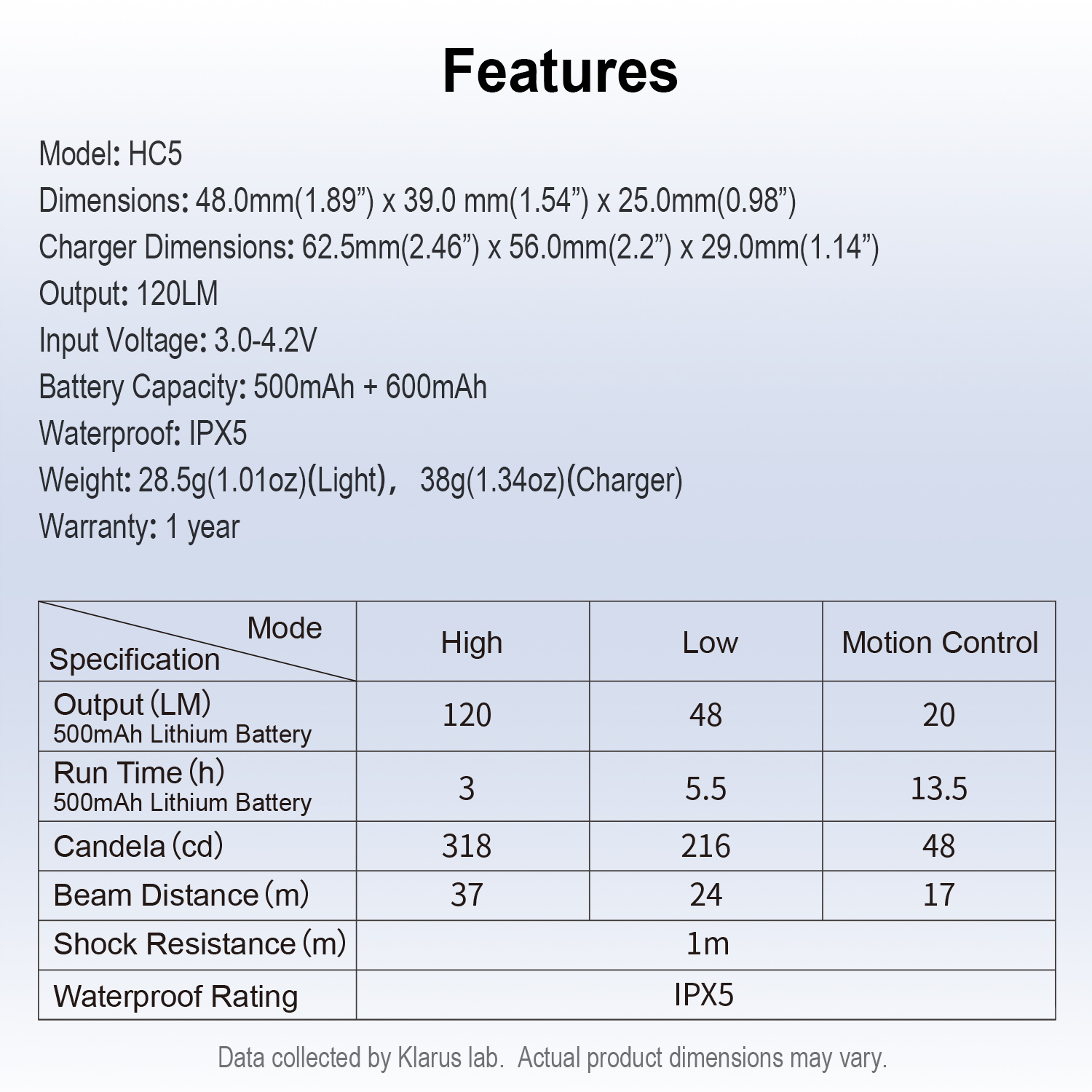 KLARUS HC5 7