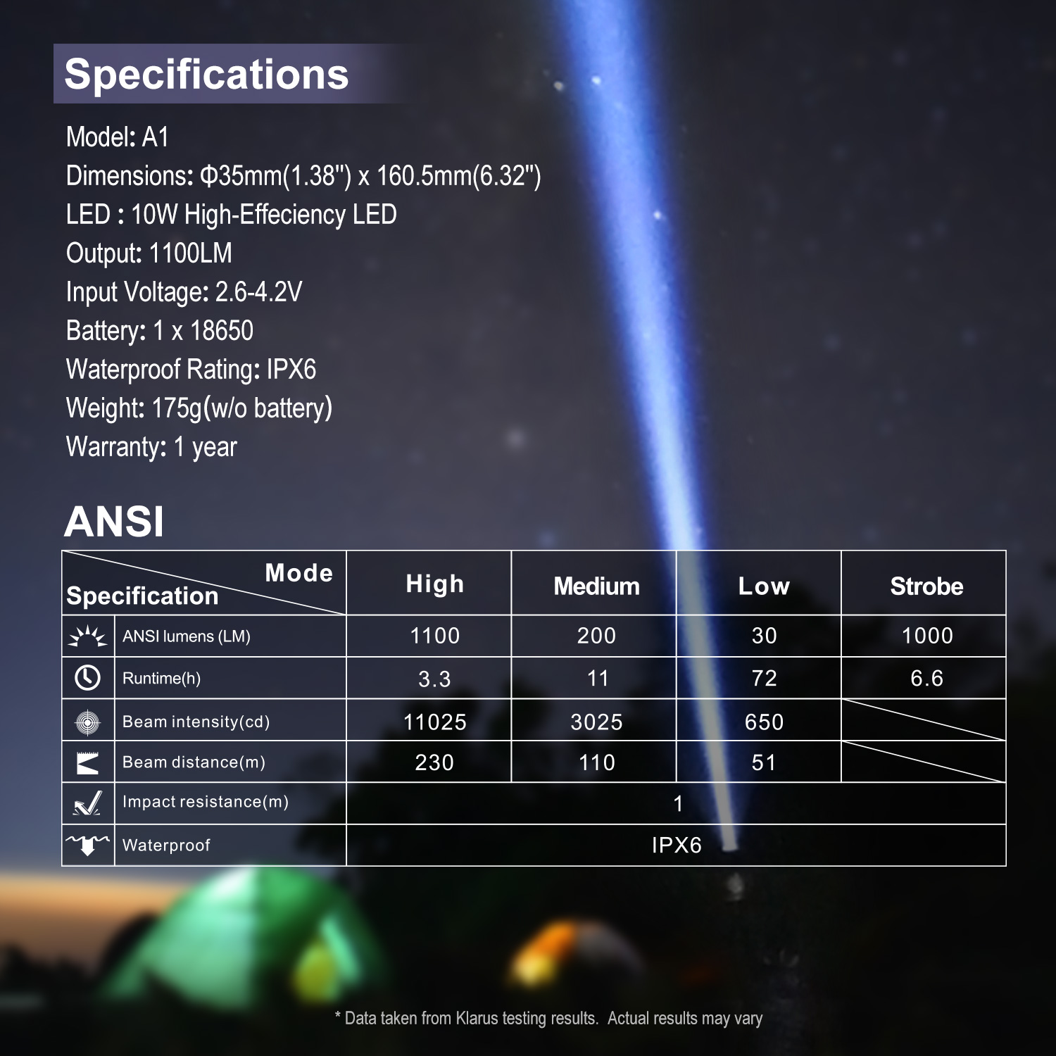 KLARUS A1 17
