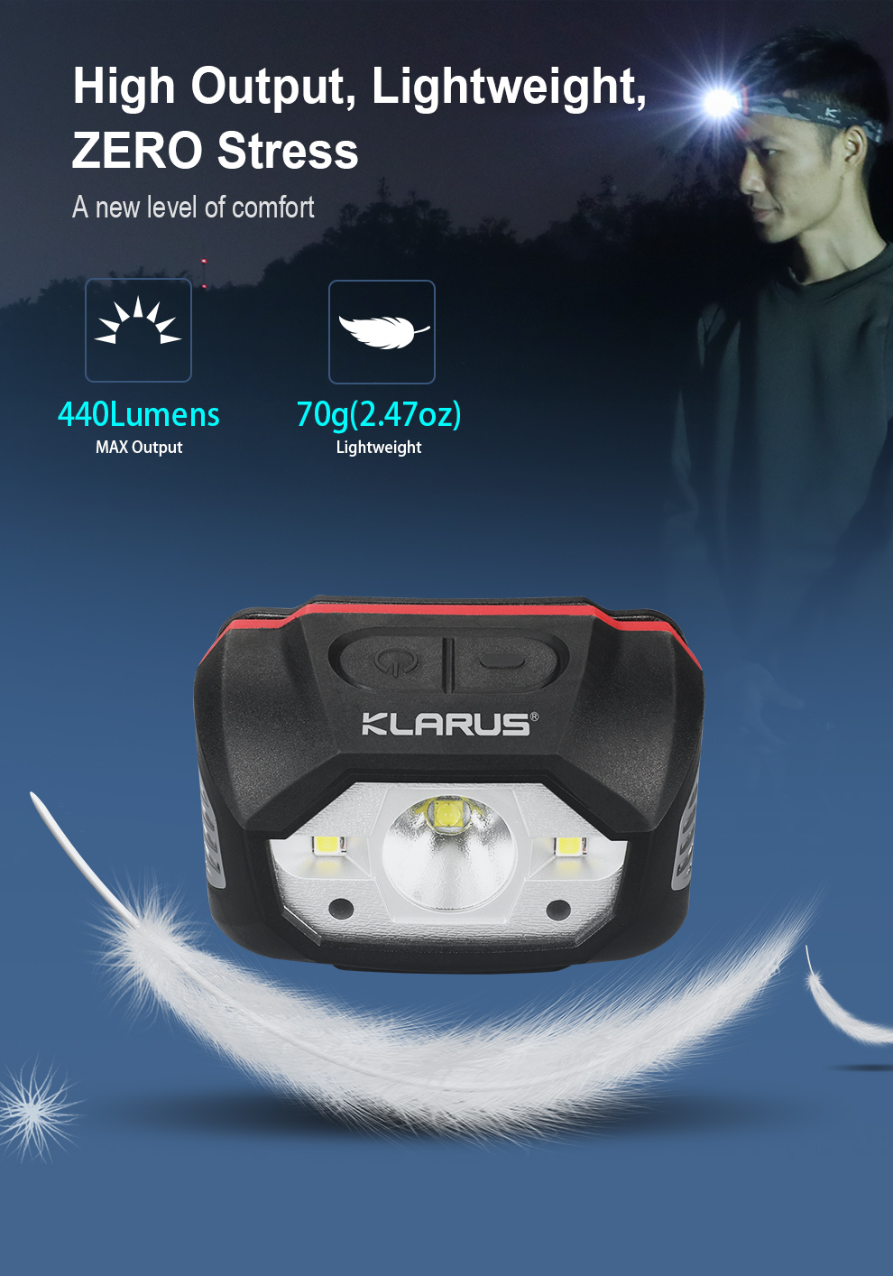 KLARUS HM1 7